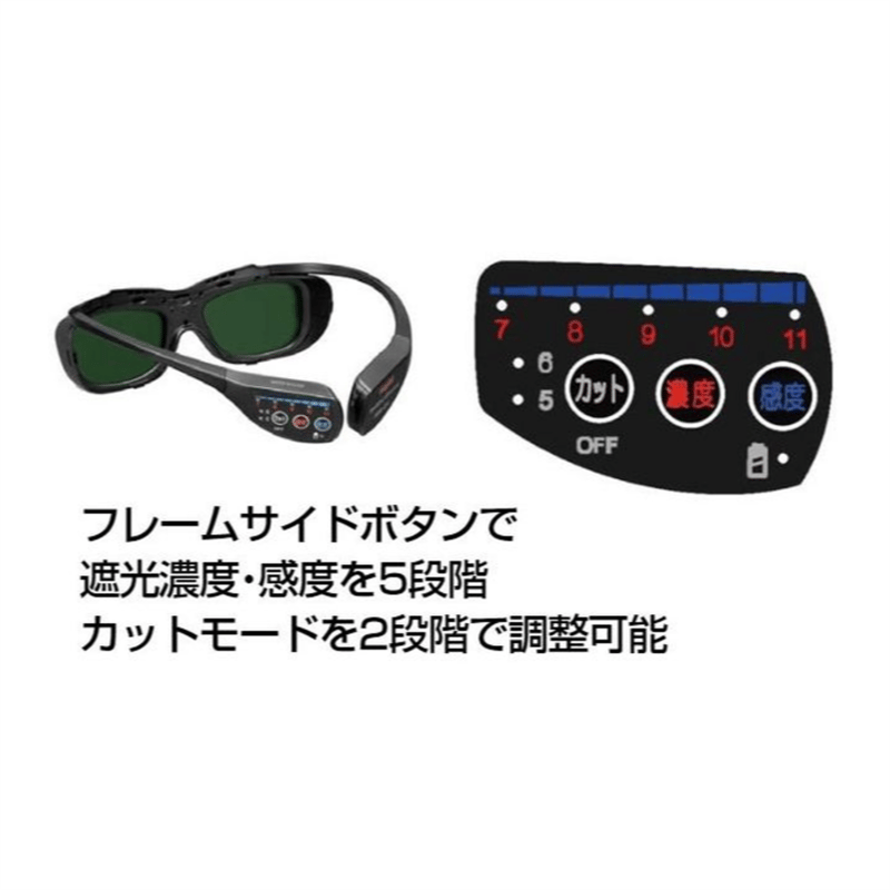 送料無料・5営業日以内に出荷】マイト工業 溶接遮光メガネ MR-01
