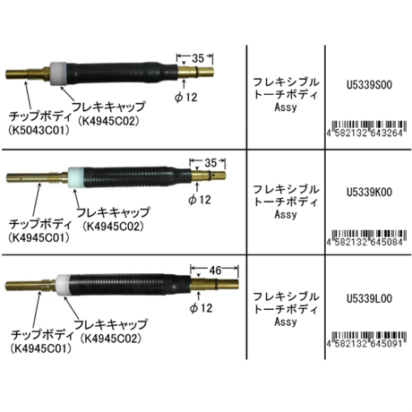 【5営業日以内に出荷】ダイヘン フレキキャップ K4945C02
