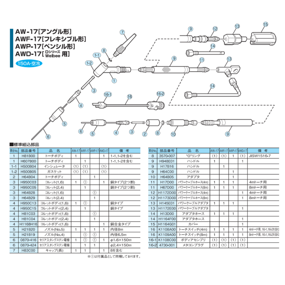62aa6e36f405a12b273a8c2b