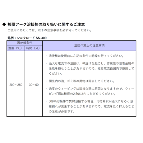 【送料無料・在庫品】シコクロードSS-309 φ2.6×300㎜ 10kg