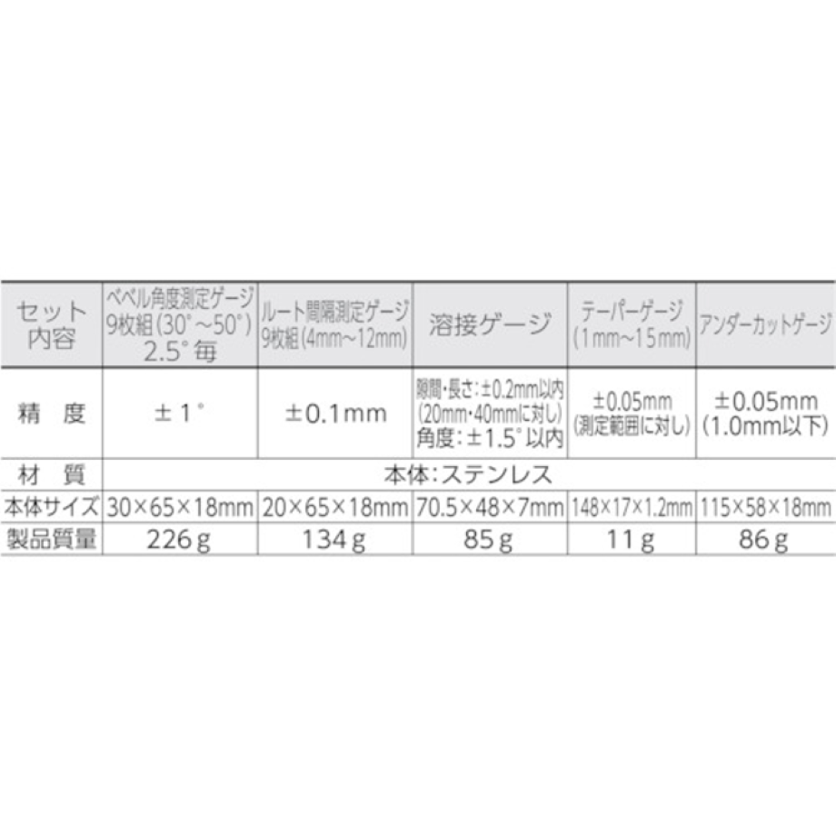 6331587e23c2aa461f3db02a