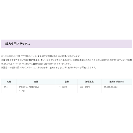 【10営業日以内に出荷】シコクロード 銀ろう用フラックス BF-1 ポリ容器 1kg