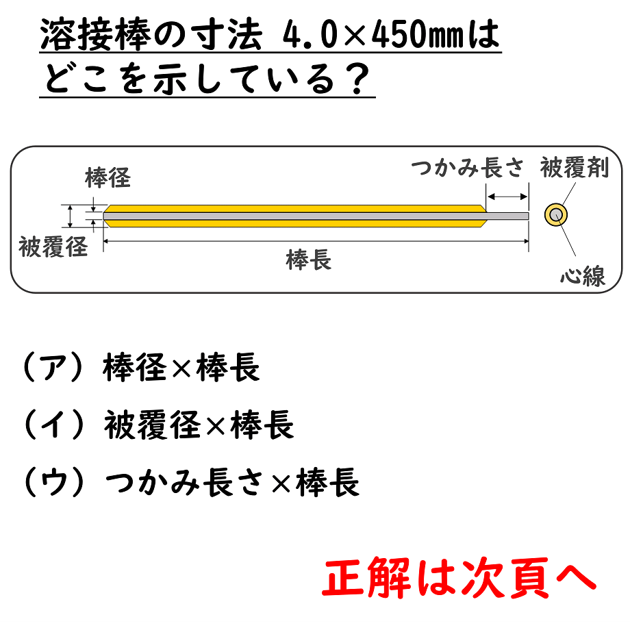 6360b89a211ac36e27729d61