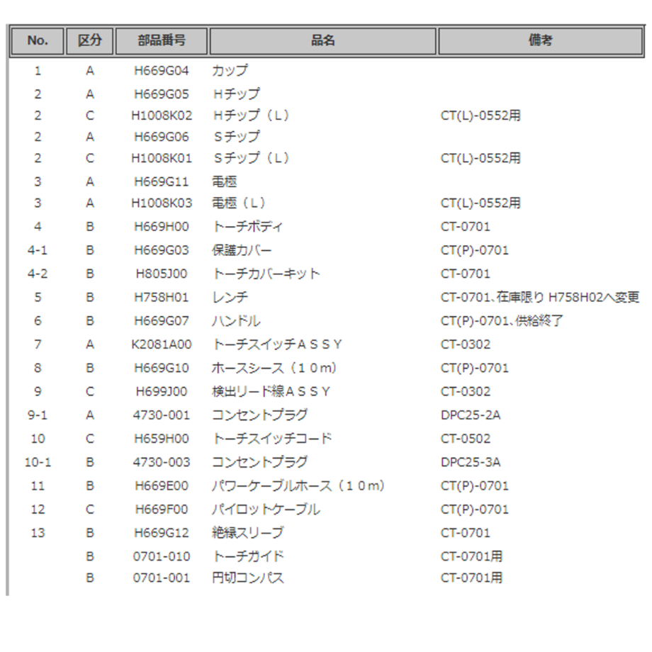 62aa752ab1f1101a84f8640d