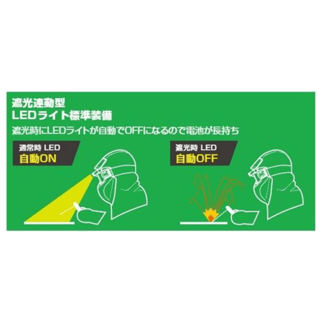 【送料無料・5営業日以内に出荷】育良精機 自動遮光面ラビッドグラスゴーグル ISK-RGG6