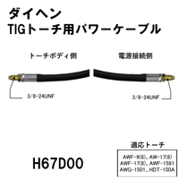 【送料無料・5営業日以内に出荷】ダイヘン TIGトーチ用パワーケーブル(8m) H67D00