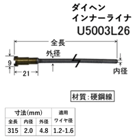 【5営業日以内に出荷】ダイヘン CO2 インナーライナ(1.2-1.6) U5003L26 (2本入)