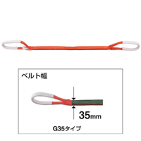 【1.25ton1m・5営業日以内に出荷】トラスコ中山 ベルトスリング JIS3両端アイ35mmX1.0m G35-10  1.25ton