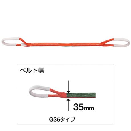 【1.25ton3m・5営業日以内に出荷】トラスコ中山 ベルトスリング JIS3両端アイ35mmX3.0m G35-30  1.25ton