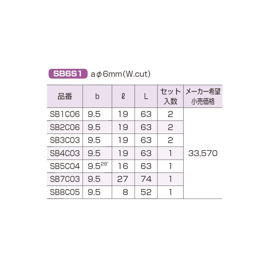63ce22ec34041a520922c834
