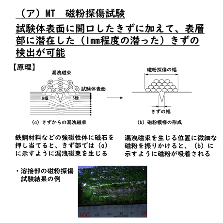 〔問10〕溶接クイズ