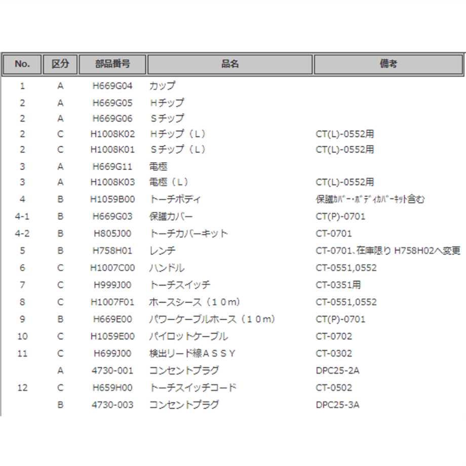 62aa742b41e8c00cdffd6c07