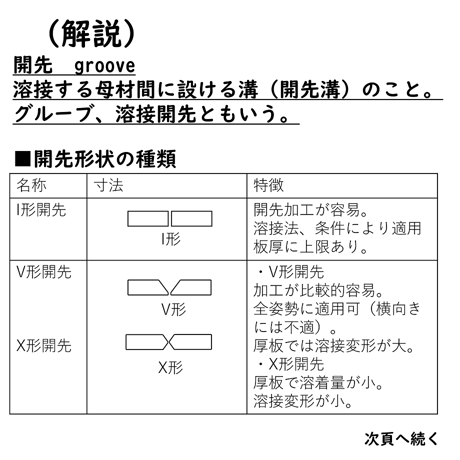 〔問20〕溶接クイズ