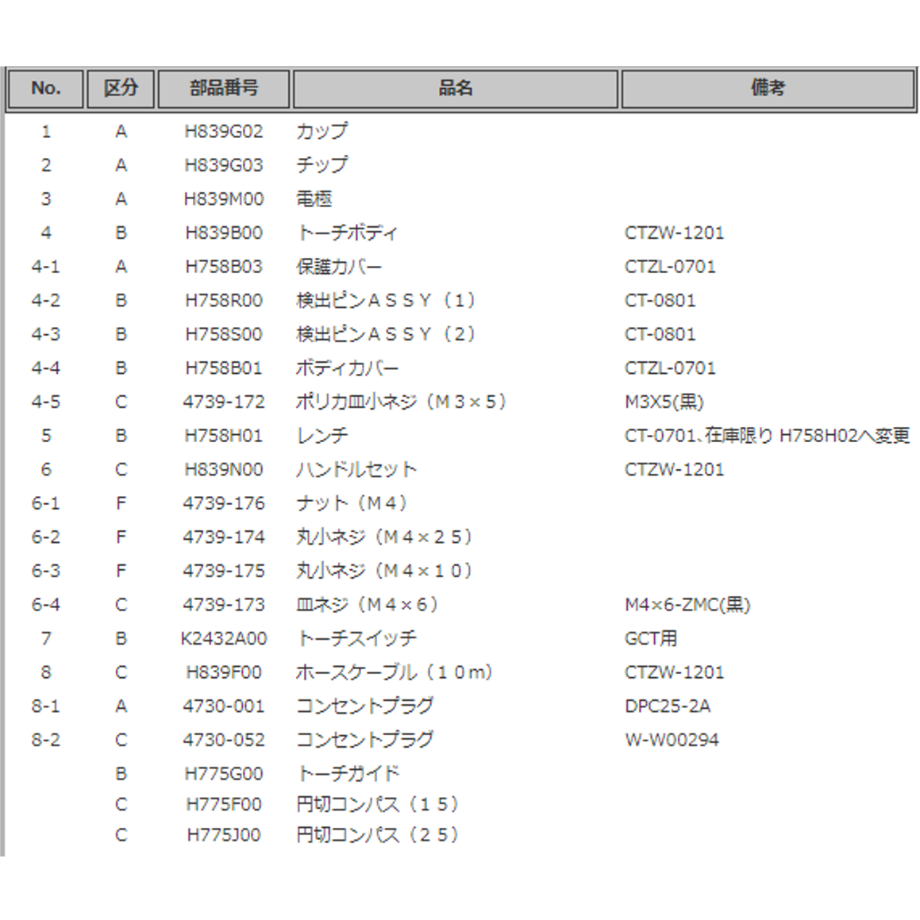 62aa799848992114b55d1235
