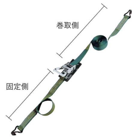 【5営業日以内に出荷】トラスコ中山 ベルト荷締機75mm2500kg Jフックタイプ GX75-2500J