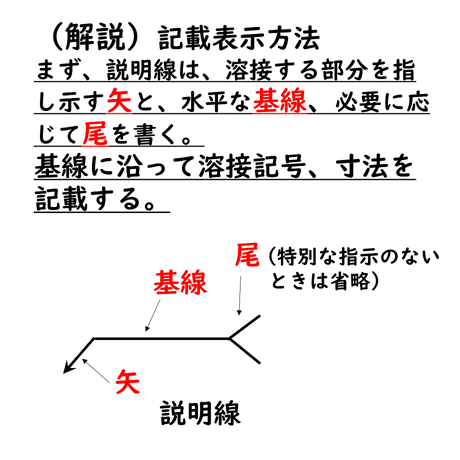 〔問18〕溶接クイズ