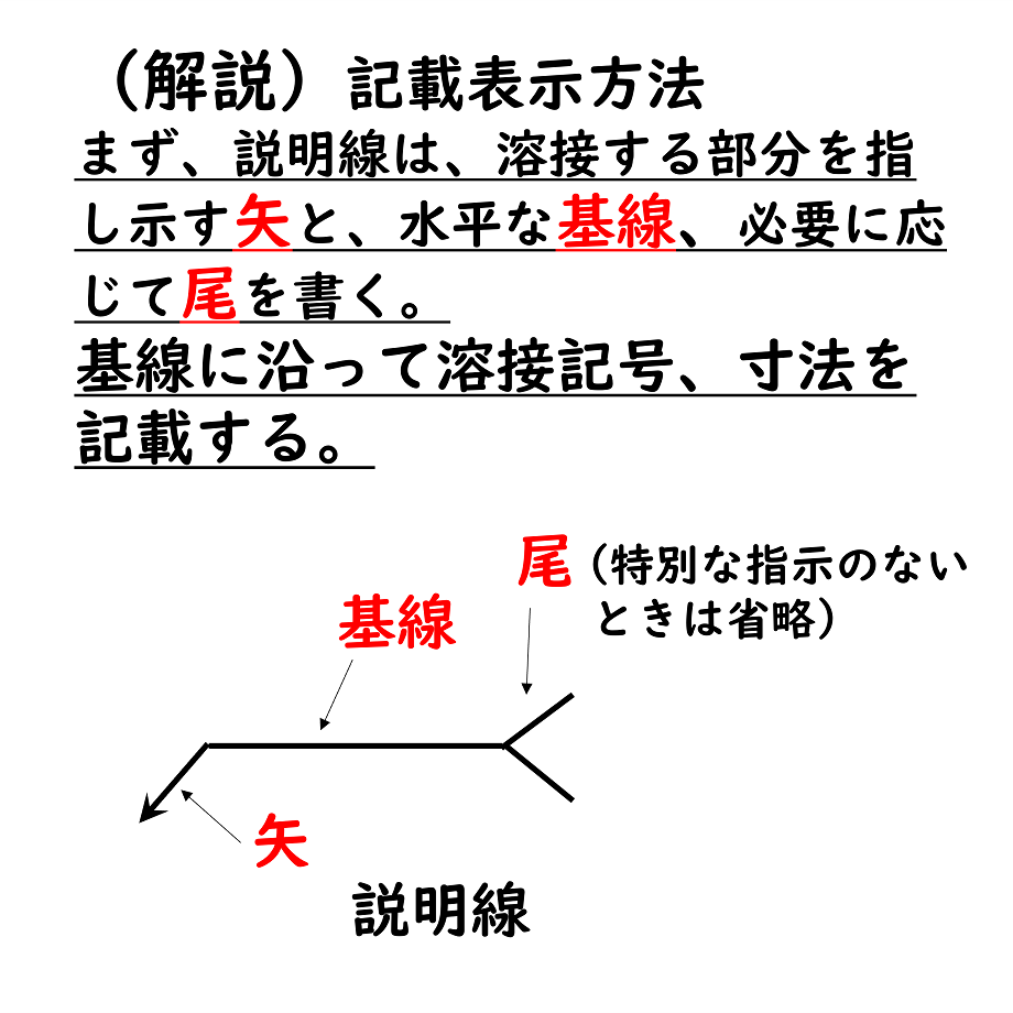 633ce669c15c5a4a844e36ce