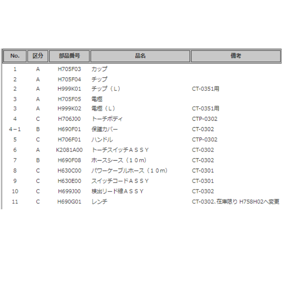 62aab278c359a8377c997f2f