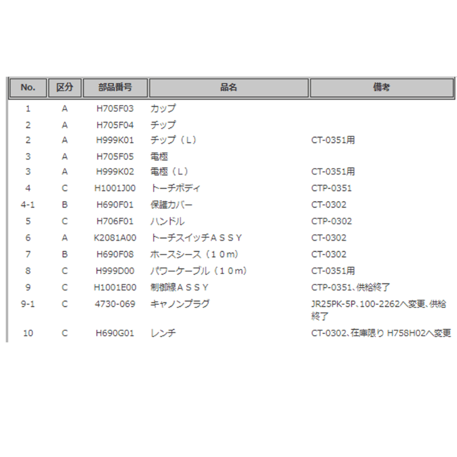 62aab2d21c6fdf62ef8c6970