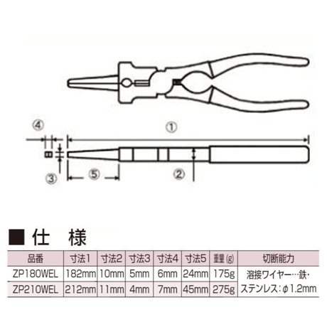 【5営業日以内に出荷】ロブテックス 溶接用ペンチ ZP180WEL
