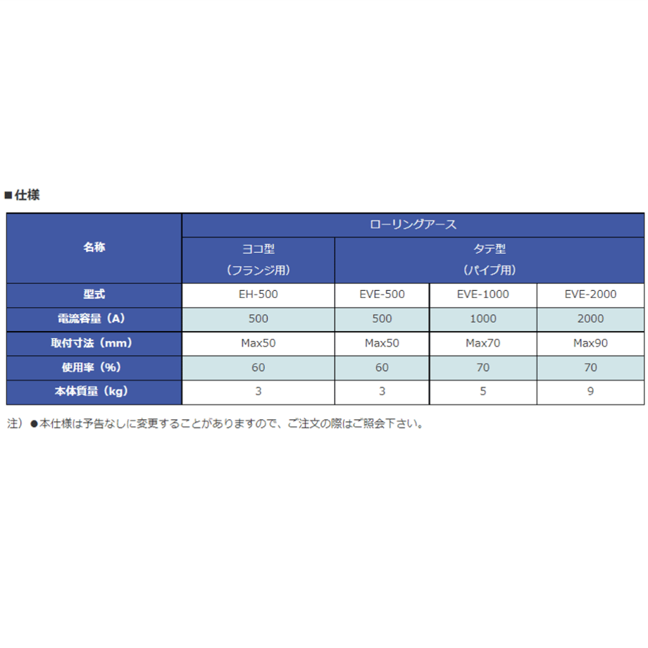 62cf65d90f683c2a6dc71aa1