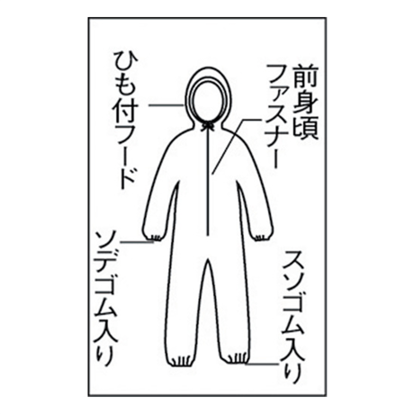 【5営業日以内に出荷】トラスコ中山 不織布使い捨て保護服 LLサイズ  ブルー TPC-LL-B