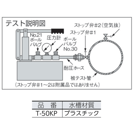【配管などの耐圧・漏洩テスト用に・5営業日以内に出荷】キョーワ テストポンプ T-50K-P