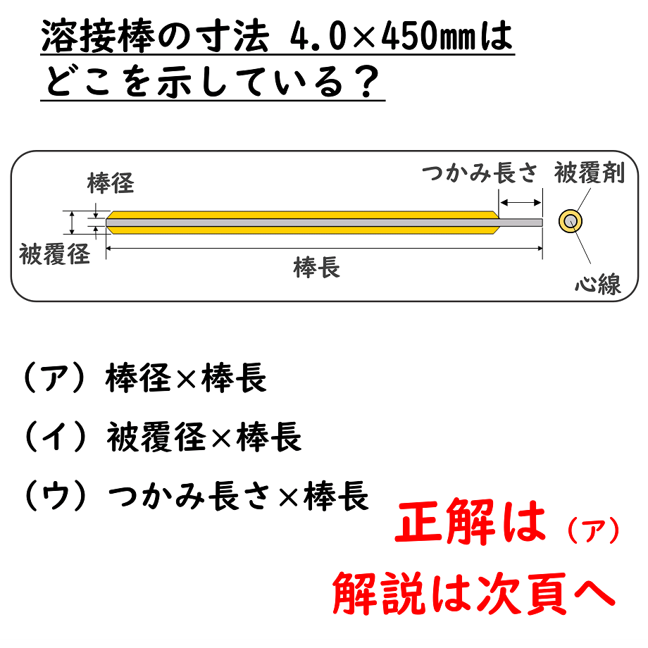 6360b89a211ac36e27729d61