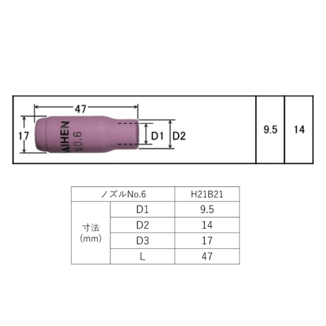【5営業日以内に出荷】ダイヘン TIG ノズルNo.6 H21B21（5個入）