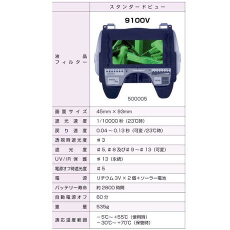 【WEB限定特価・7営業日以内に出荷】3M 自動遮光面スピードグラス9100X 501815