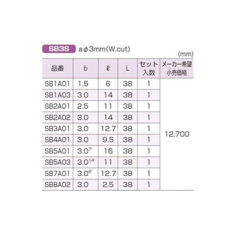 【5営業日以内に出荷】スーパーツール 超硬バーセット SB3S