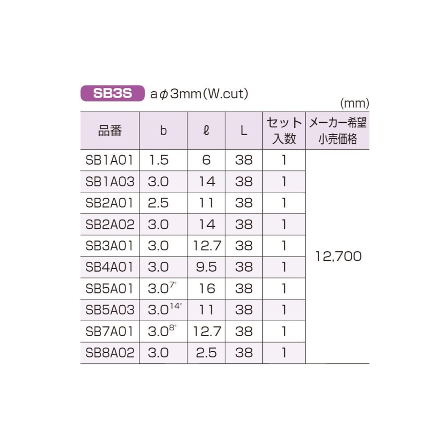 63ce227fae9737540460d0a9