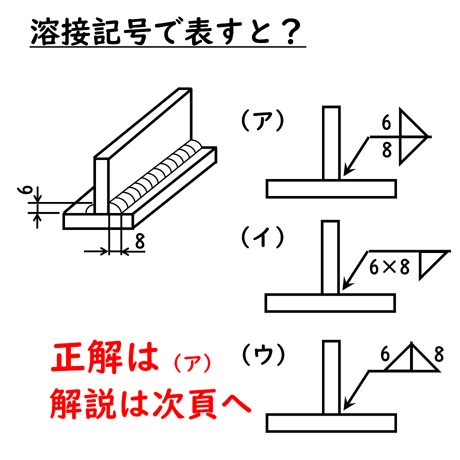 〔問23〕溶接クイズ