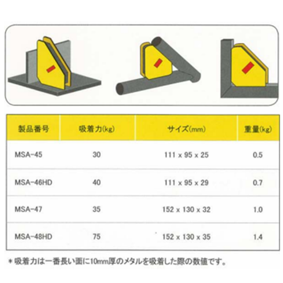 625cff91be482f2747574243