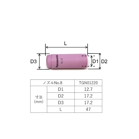 【5営業日以内に出荷】パナソニック TIG ノズルNo.8 TGN01220（1個）