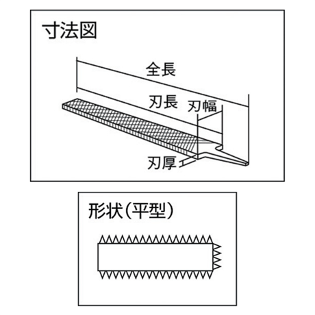 【5営業日以内に出荷】トラスコ中山 鉄工用ヤスリ 平 荒目 刃長350 THI350-01