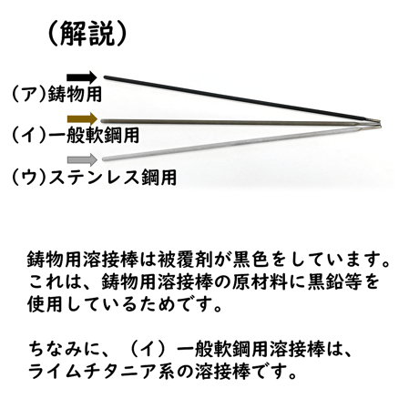〔問24〕溶接クイズ