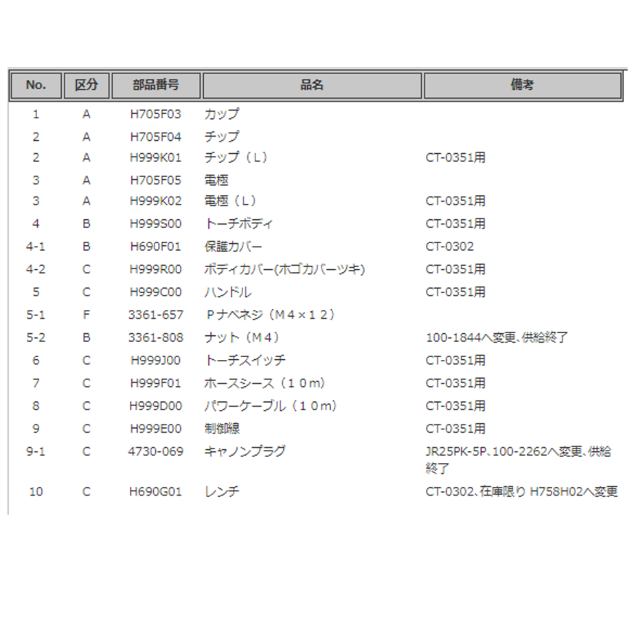 62aa7f23288b801b767a2ea7