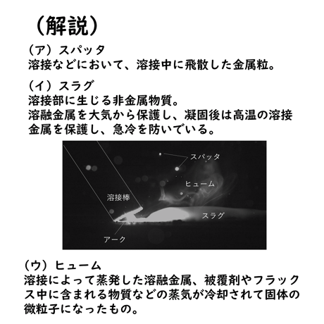 〔問28〕溶接クイズ