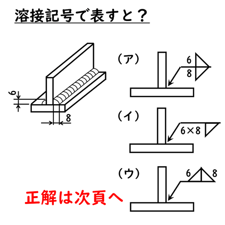 〔問23〕溶接クイズ