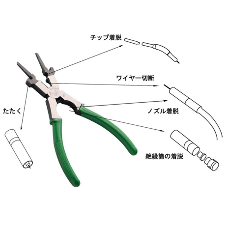 【溶接用ペンチならこれ・5営業日以内に出荷】セブンティ･エイト 溶接ペンチ MO-03
