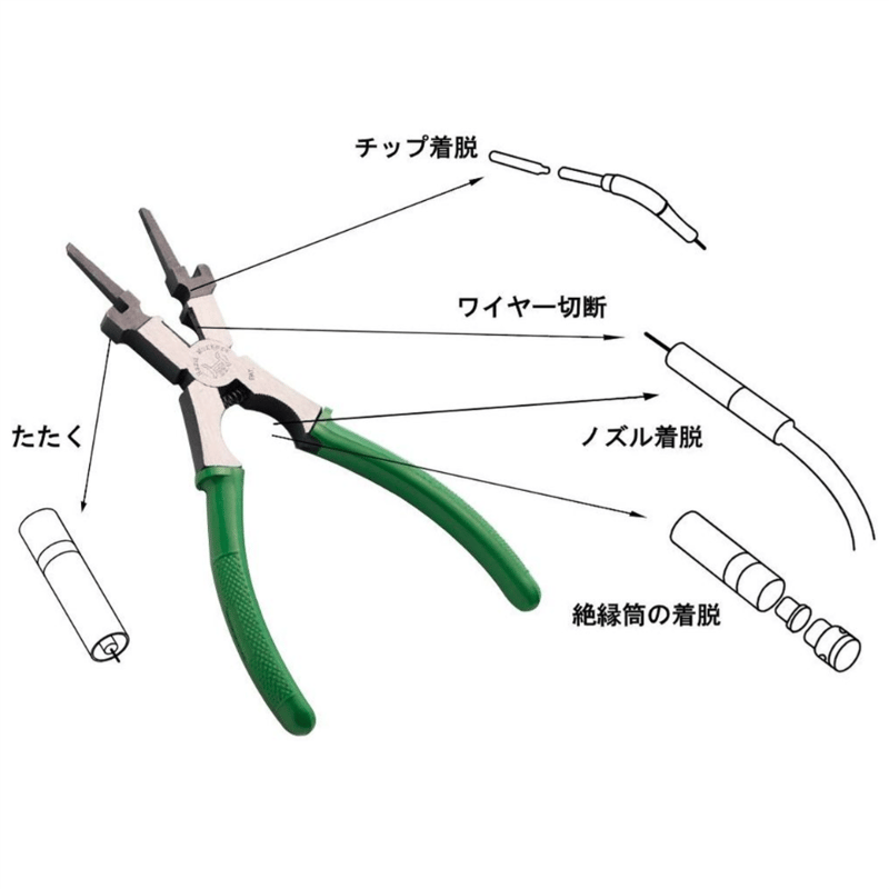 溶接用ペンチならこれ・5営業日以内に出荷】セブンティ・エイト 溶接用ペンチならこれ・5営業日以内に出荷】セブンティ・エイト