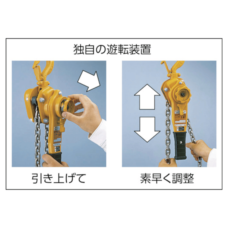 5営業日以内に出荷】キトー レバーブロック L5型 LB025 2.5t 揚程1.5m