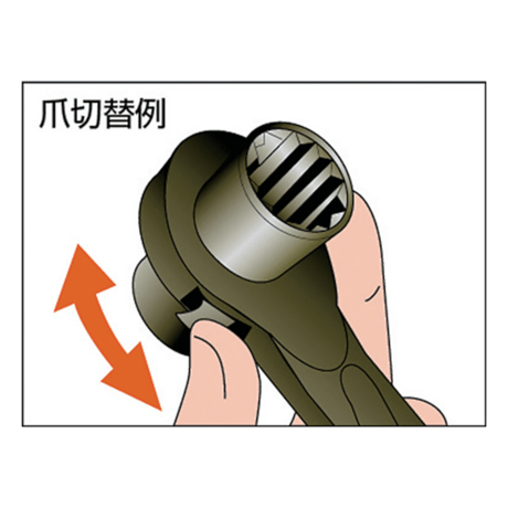【5営業日以内に出荷】スーパーツール 両口ラチェットレンチ RN-1921