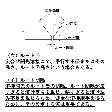 〔問30〕溶接クイズ