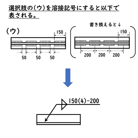 〔問14〕溶接クイズ