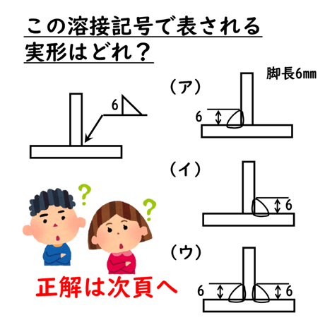 〔問2〕溶接クイズ