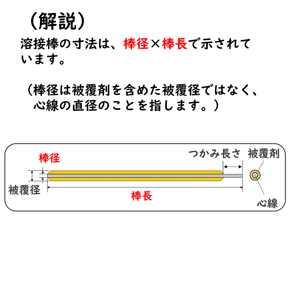 6360b89a211ac36e27729d61