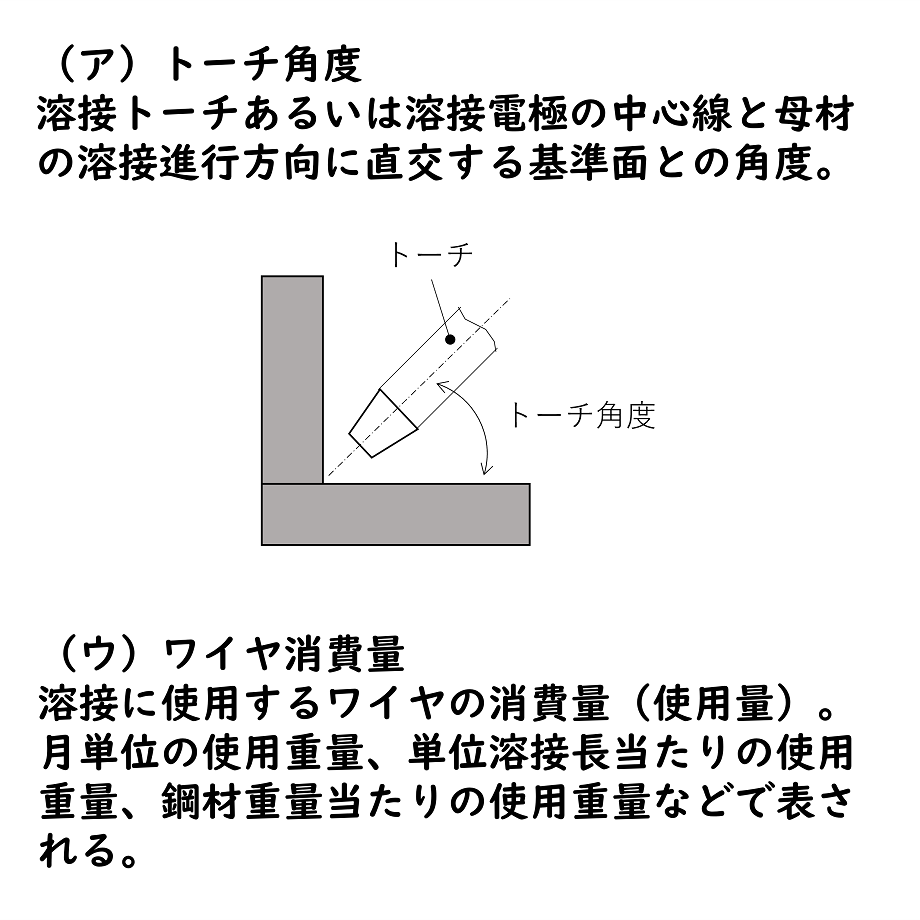 63a513a9c3289c691d94808f