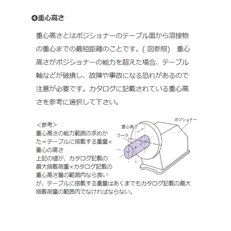 5営業日以内に出荷】マツモト機械 ポジショナー PS-1X-15 本体 5営業日以内に出荷】マツモト機械 ポジショナー PS-1X-15 本体
